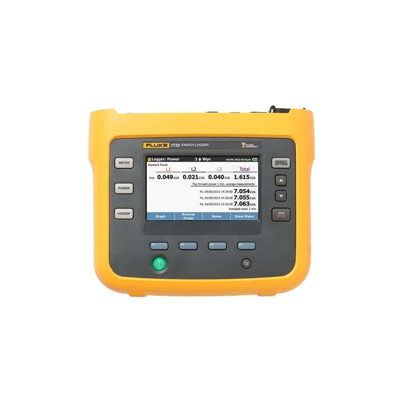 Energy Logger, EU/US Version